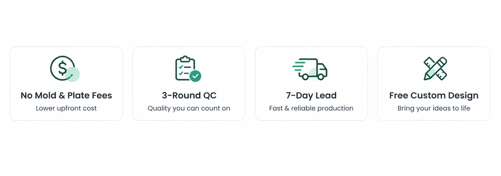 Custom packaging service benefits including no mold and plate fees, 3-round quality control, 7-day lead time, and free custom design support for branded packaging solutions