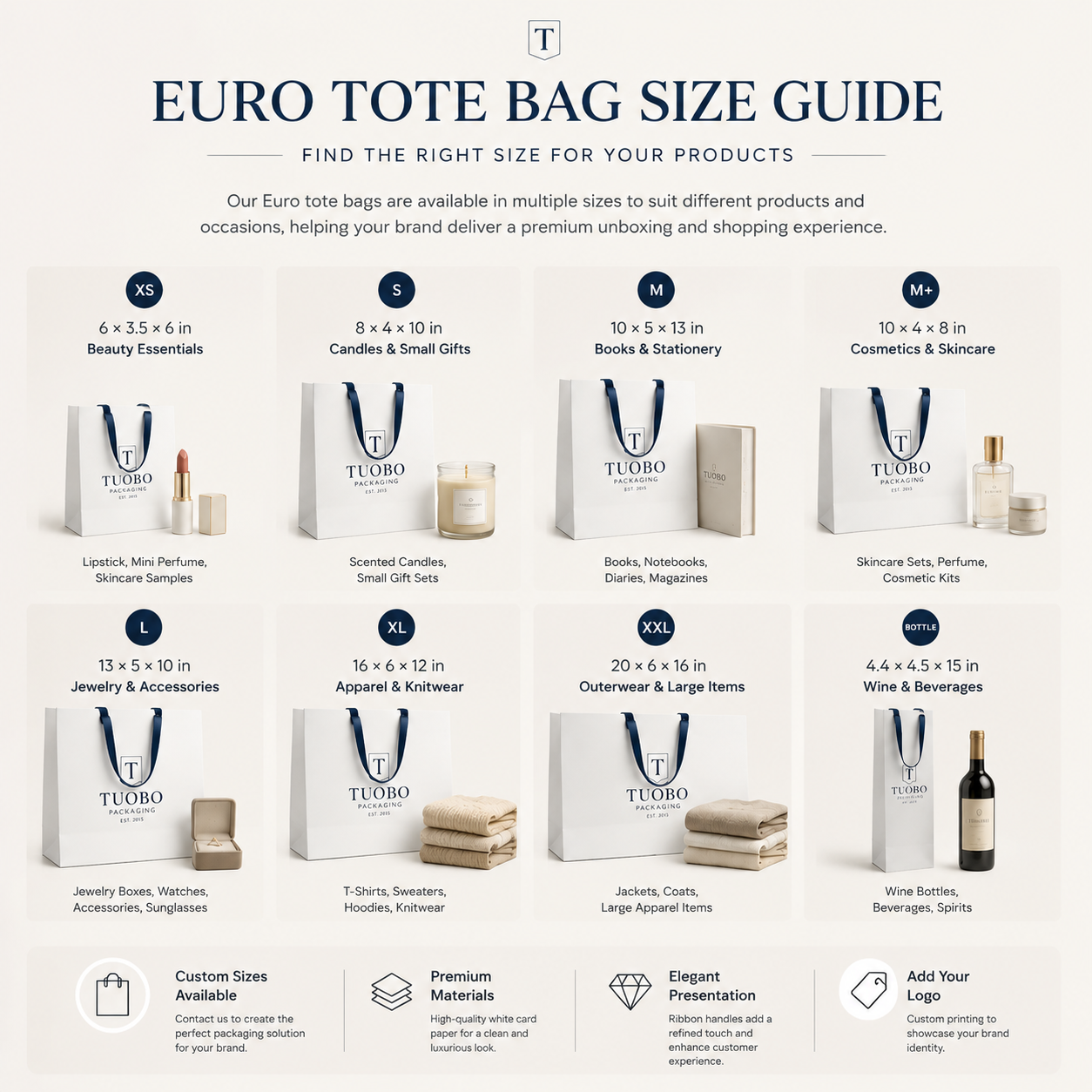 Size guide showing custom white Euro tote bags with ribbon handles in multiple dimensions for cosmetics, candles, books, jewelry, apparel, gifts, and wine bottle packaging.