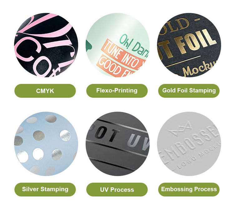 Опције прилагођавања код Туоба