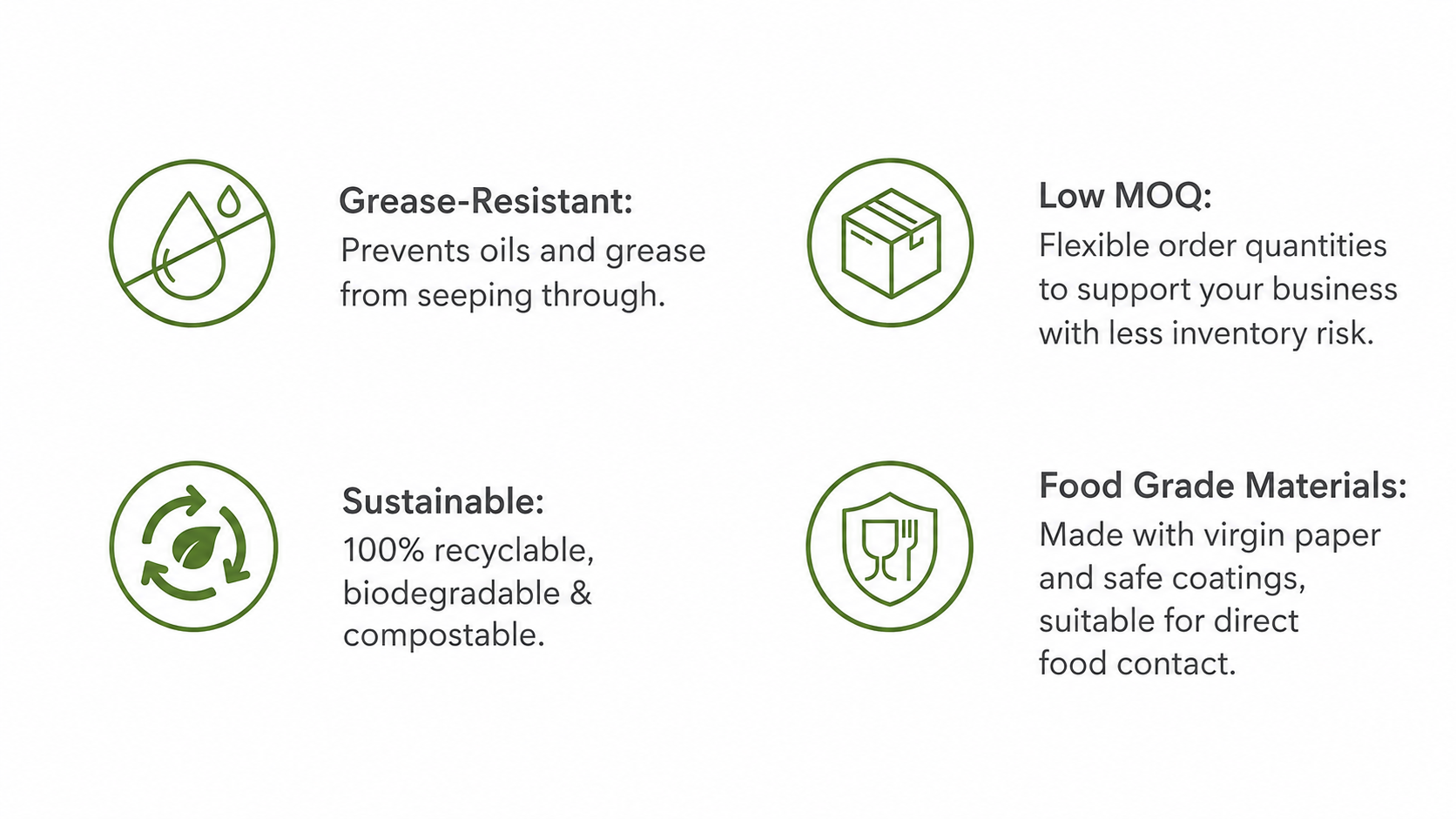 Infographic showing 4 key features of our bagel bags: grease-proof, sustainable recyclable material, low MOQ and food safe coating, perfect packaging for bag of bagels retail business
